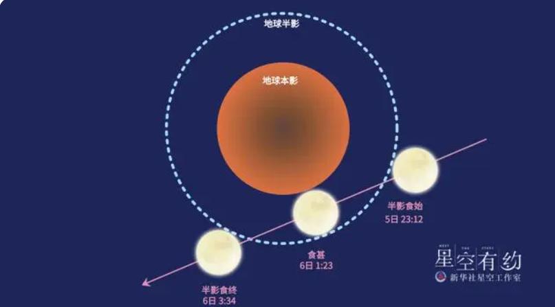 澳門藍月亮精選免費大全，一網打盡熱門資訊與娛樂盛宴，澳門藍月亮精選資訊娛樂盛宴，熱門資訊與娛樂一網打盡