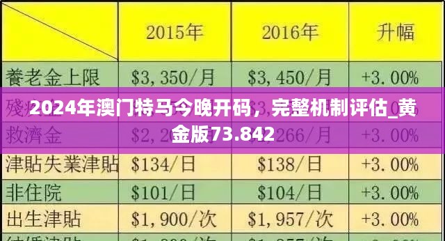 新澳門(mén)掛牌正版完掛牌記錄查詢攻略，澳門(mén)正版掛牌記錄查詢攻略，如何輕松查詢完掛牌記錄