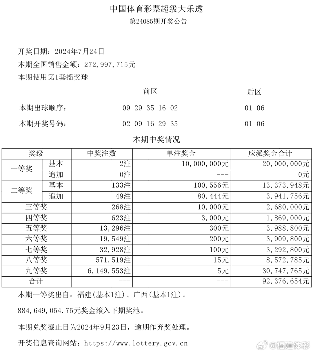揭秘最準一肖，100%中獎秘訣大公開，揭秘最準生肖中獎秘訣，百分之百中獎寶典大公開