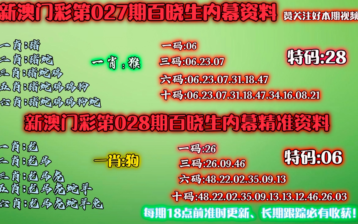 揭秘香港最準(zhǔn)一肖一特100，探尋神秘預(yù)測的背后真相
