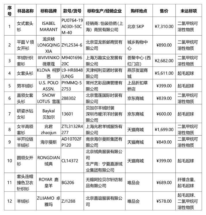 新澳門一肖中，揭秘期期準(zhǔn)的奧秘，揭秘新澳門一肖中，期期準(zhǔn)的奧秘所在