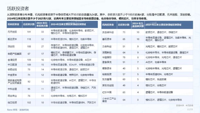 2025全年資料免費大全，一站式獲取資源的終極指南，2025全年資料免費大全，一站式獲取資源的終極指南