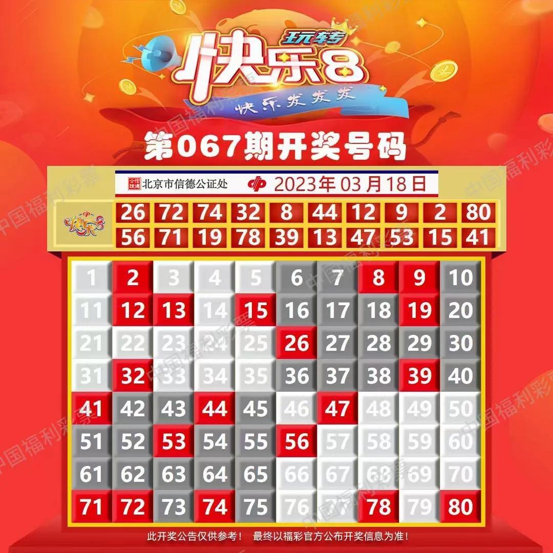 全面解析福利彩票開獎(jiǎng)結(jié)果，福利彩票開獎(jiǎng)結(jié)果全面解析