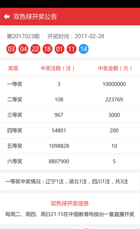 新澳門(mén)彩歷史開(kāi)獎(jiǎng)記錄走勢(shì)圖——探索與解讀，澳門(mén)彩歷史開(kāi)獎(jiǎng)記錄走勢(shì)圖解析