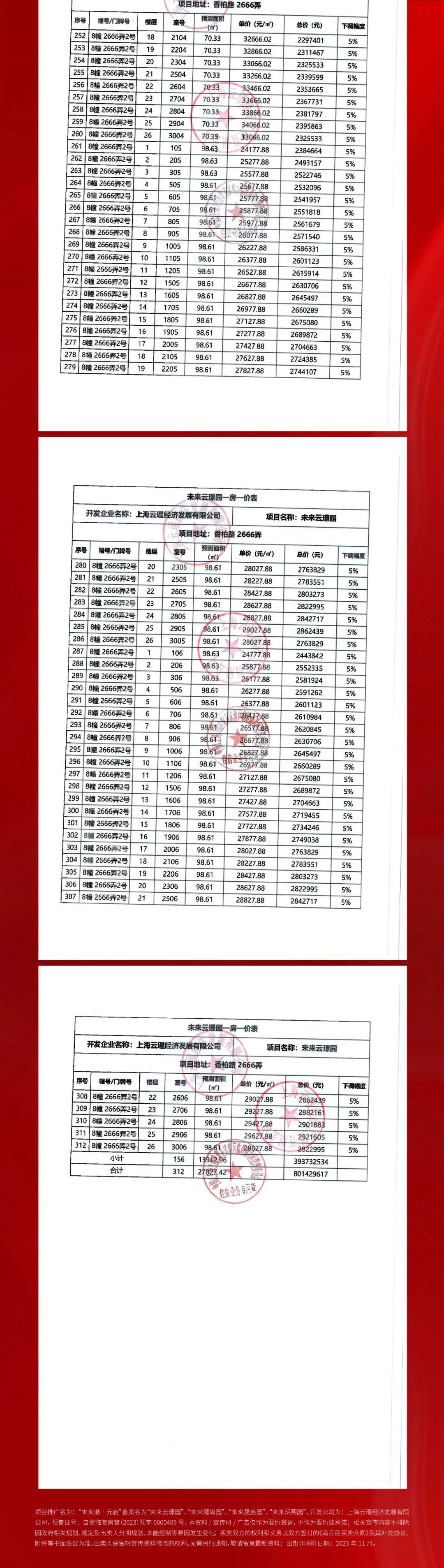 2025天天彩正版資料大全——開啟你的財(cái)富之門，開啟財(cái)富之門，2025天天彩正版資料大全全解析