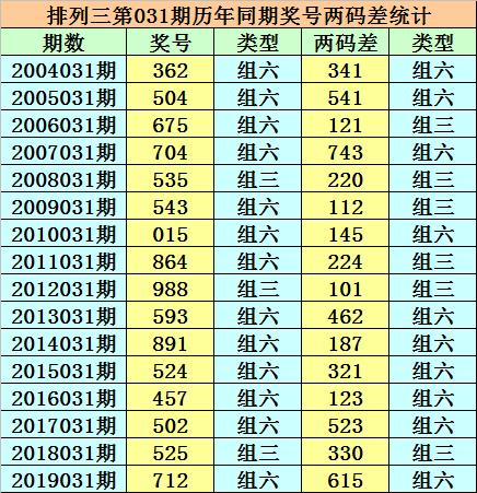 揭秘香港二四六開獎，免費結(jié)果一網(wǎng)打盡，香港二四六開獎揭秘，免費結(jié)果一網(wǎng)打盡！
