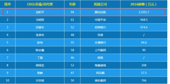 一肖一碼，揭秘100%精準的評論背后的秘密，揭秘一肖一碼，精準評論背后的秘密