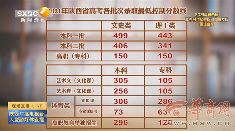 澳門(mén)開(kāi)獎(jiǎng)結(jié)果2025開(kāi)獎(jiǎng)結(jié)果查詢(xún)表——全面解讀與指南，澳門(mén)開(kāi)獎(jiǎng)結(jié)果2025年全面解讀與查詢(xún)指南