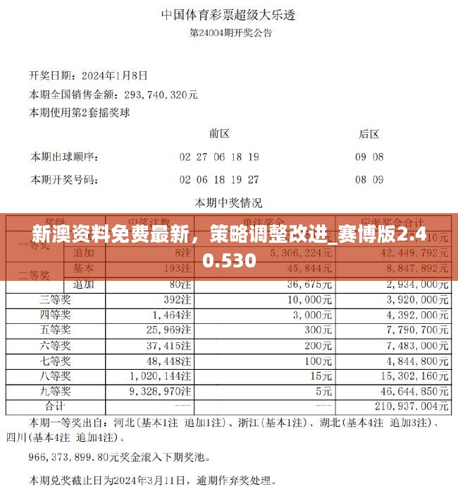追溯歷史塵埃中的寶藏，2004新澳精準(zhǔn)資料與抓馬圖的免費(fèi)共享，追溯歷史塵埃中的寶藏，2004新澳精準(zhǔn)資料與抓馬圖免費(fèi)共享揭秘