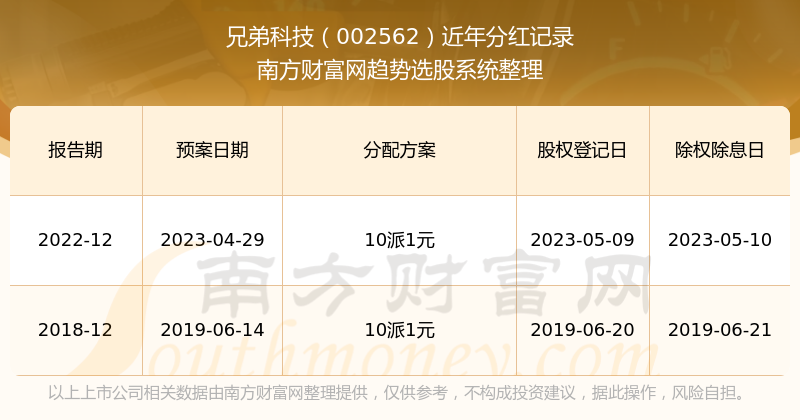 『指南解讀』如何輕松查詢2025年新奧開獎結果，『輕松查詢指南，2025年新奧開獎結果一覽』