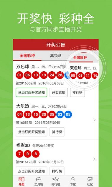 新澳天天開獎資料大全最新呈現(xiàn)，54期圖片及價格一網(wǎng)打盡，新澳天天開獎資料最新呈現(xiàn)，54期圖片及價格大全