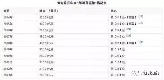 老澳門開獎結(jié)果2025開獎記錄查詢——全面解讀與探索，老澳門開獎結(jié)果2025年開獎記錄查詢，全面解讀與深度探索