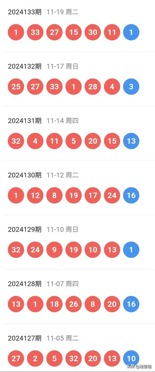 直播盛宴，2025今晚新澳開(kāi)獎(jiǎng)號(hào)碼大揭秘，直播盛宴，新澳開(kāi)獎(jiǎng)號(hào)碼大揭秘，今晚揭曉未來(lái)命運(yùn)！