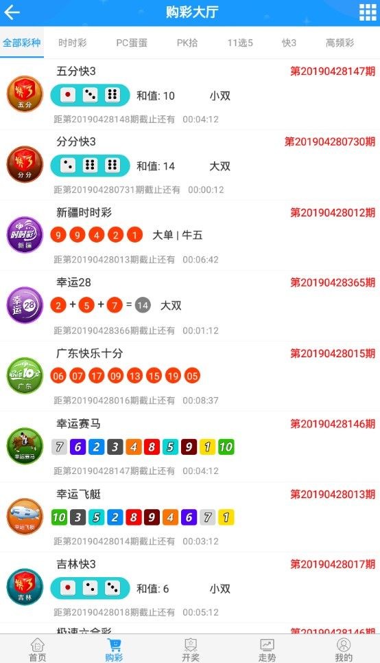 新澳門彩歷史開獎記錄走勢圖表的深度解析，澳門彩歷史開獎記錄走勢圖表深度解析揭秘