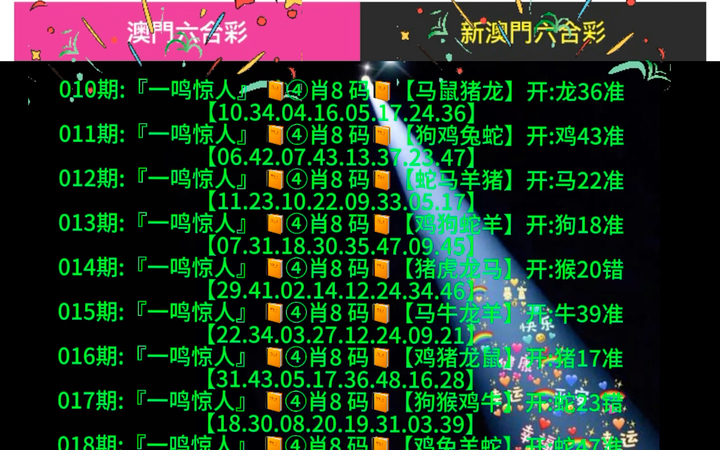 澳門開獎結(jié)果與生肖，開獎記錄表深度解析，澳門開獎結(jié)果與生肖深度解析及記錄表揭秘