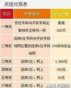 揭秘777777788888888最快開獎(jiǎng)的秘密，揭秘最快開獎(jiǎng)的秘密，7777777與8888888背后的秘密揭曉