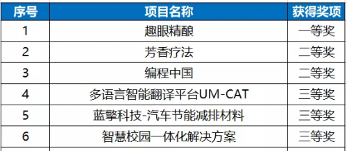 澳門六開獎結(jié)果2025開獎，開獎盛況與彩民熱議，澳門六開獎結(jié)果揭曉，盛況空前，彩民熱議2025新一期開獎盛況