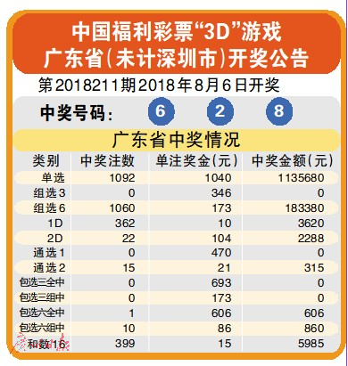 澳門4949最快開獎結(jié)果西游報