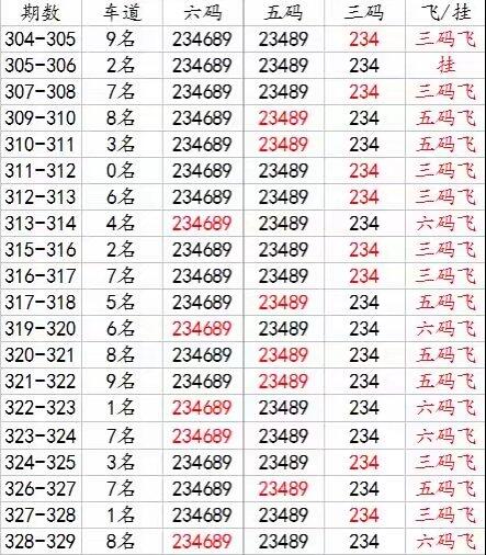 揭秘49個數(shù)穩(wěn)贏規(guī)則，玩轉(zhuǎn)數(shù)字游戲的策略之道，揭秘數(shù)字游戲必勝法則，49個數(shù)穩(wěn)贏規(guī)則與策略之道解析
