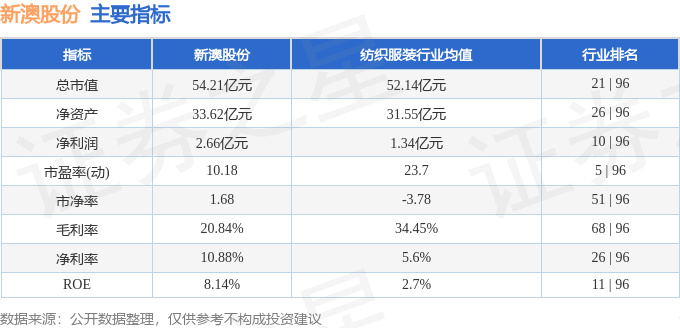 新澳今晚上9點(diǎn)30開獎結(jié)果揭曉，一探究竟！，新澳今晚9點(diǎn)30開獎結(jié)果揭曉，揭曉懸念，一探究竟！