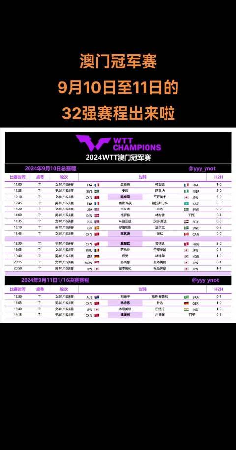 今晚澳門特馬開出的驚喜，探索特馬世界的奧秘，澳門特馬驚喜揭曉，探索特馬世界的神秘奧秘