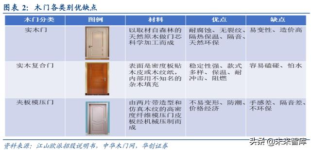 新門內(nèi)部資料精準(zhǔn)大全