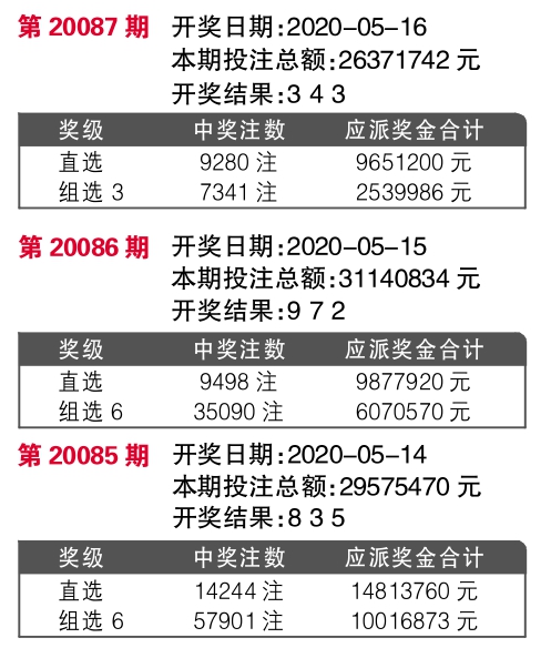 揭秘777777788888888最快開獎的秘密，揭秘最快開獎的秘密，7777777與8888888背后的秘密揭曉