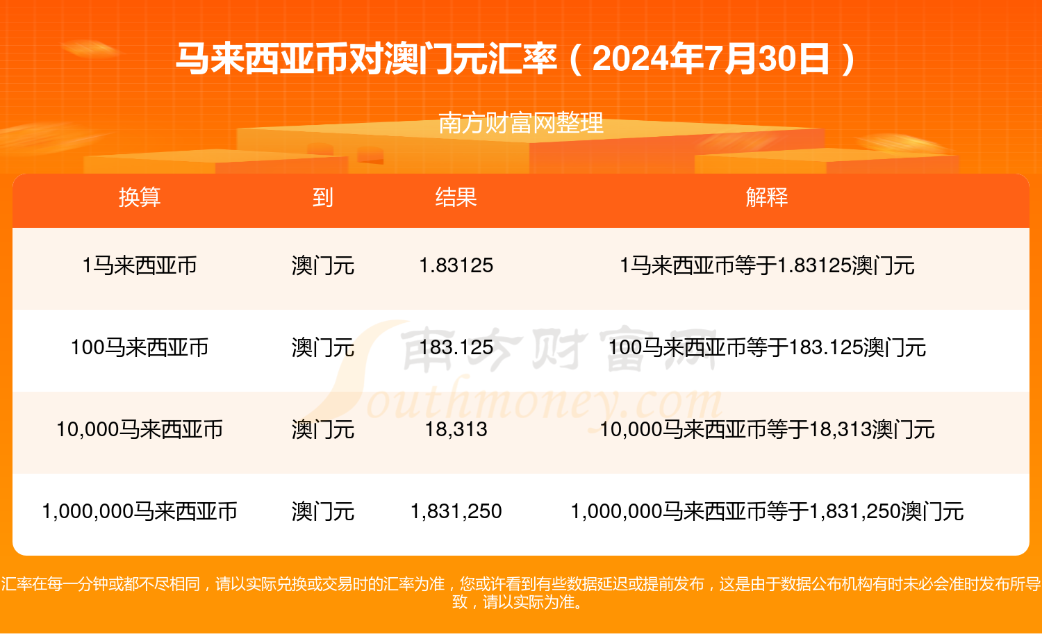 揭秘2025年新澳門今晚開獎結(jié)果查詢——全方位解讀彩票開獎幕后，揭秘澳門彩票開獎幕后，全方位解讀新澳門今晚開獎結(jié)果查詢