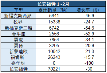 新澳2023今晚開獎資料查詢表最新一期——全面解讀與預(yù)測，新澳2023最新開獎資料解讀與預(yù)測，今晚開獎結(jié)果揭曉