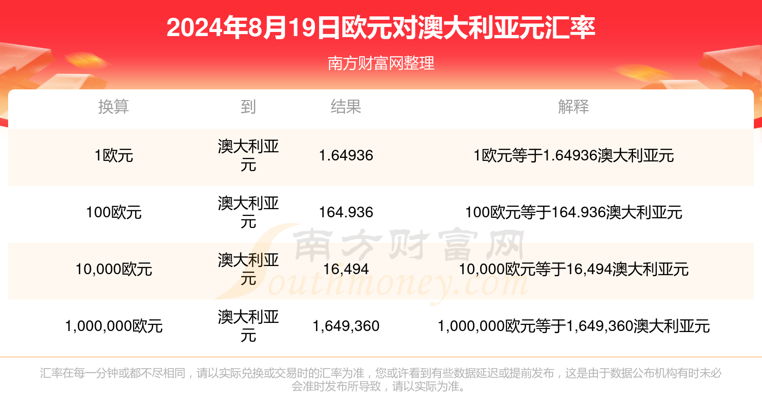揭秘，2025年新澳門今晚開獎結(jié)果查詢攻略，2025年新澳門開獎結(jié)果查詢攻略，揭秘今晚開獎結(jié)果查詢方法