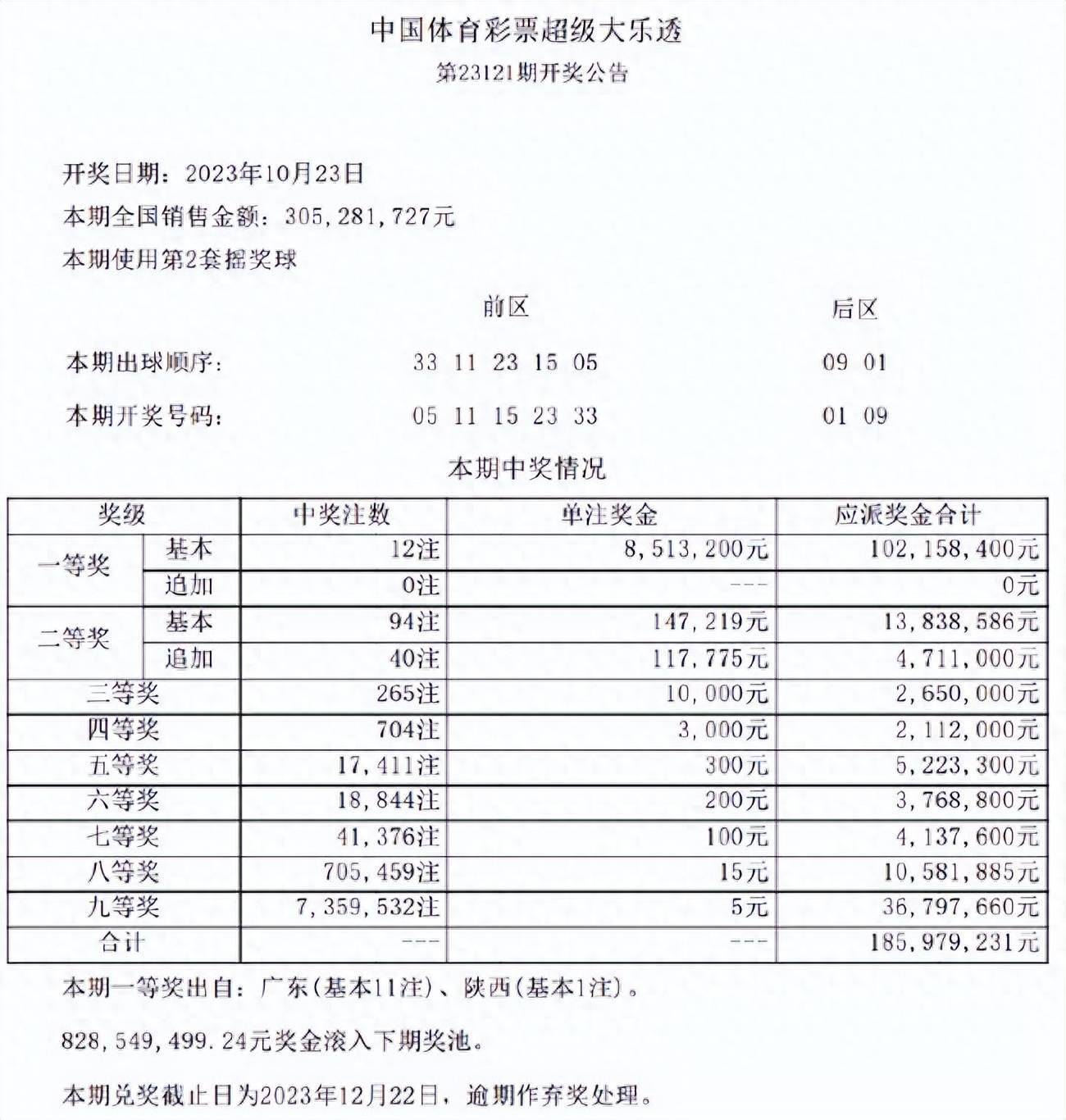 澳門六開彩開獎結(jié)果開獎記錄2025年，澳門六開彩開獎結(jié)果記錄 2025年全記錄