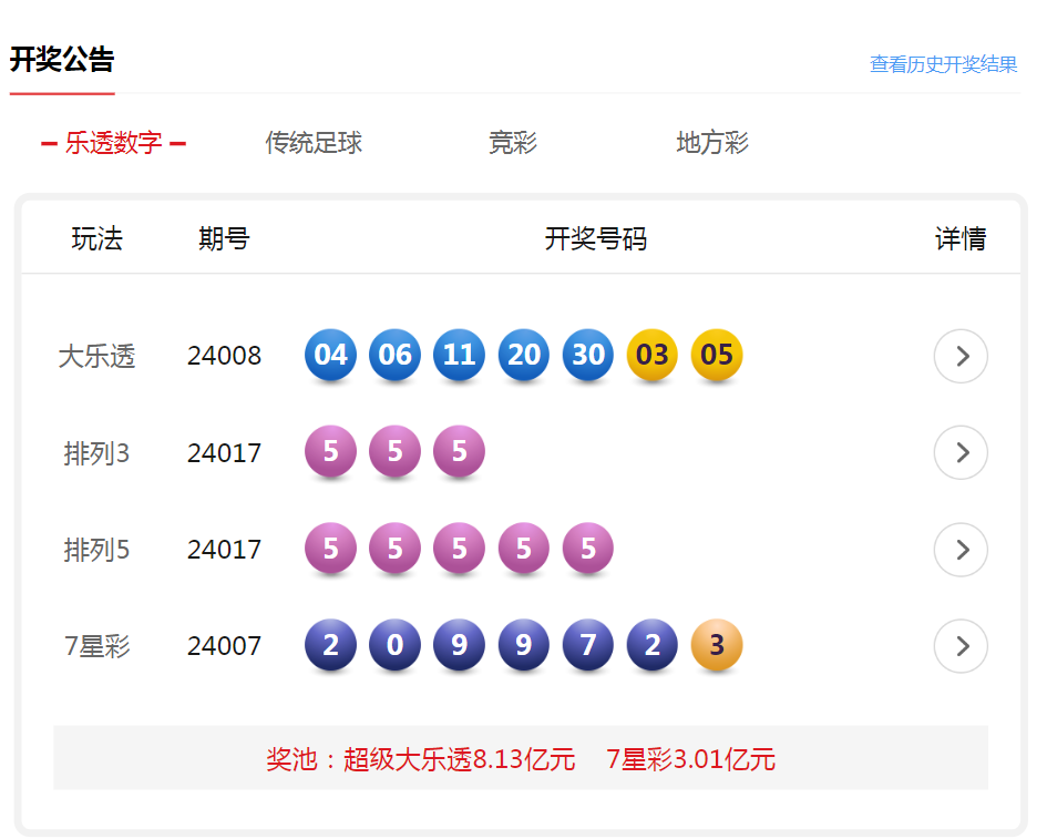 澳門六開彩開獎結(jié)果開獎記錄2025年，揭秘彩票背后的故事，澳門六開彩開獎背后的故事揭秘，開獎記錄與未來展望（2025年）