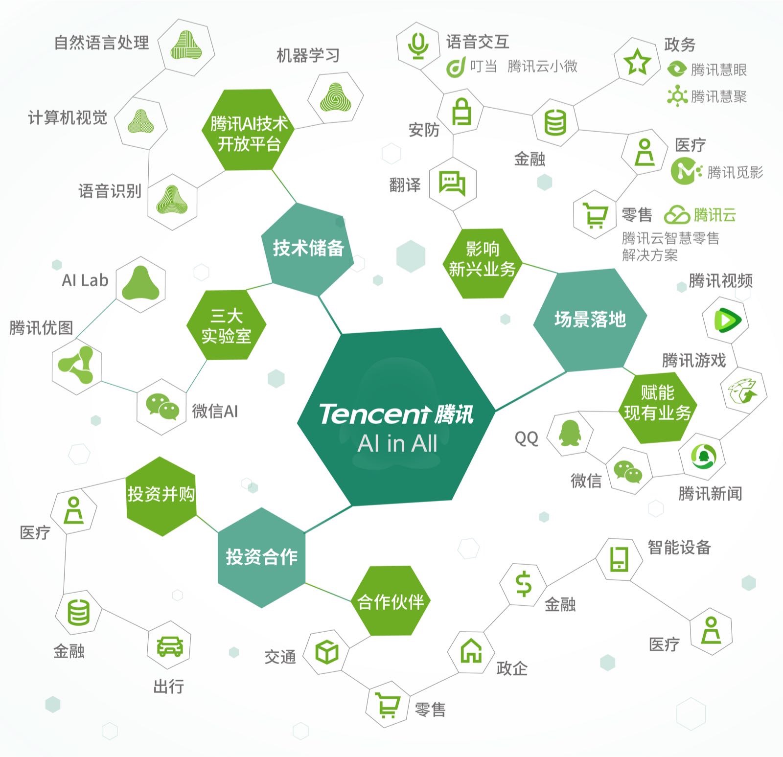 香港資料正版大全2025，智能生態(tài)發(fā)展的專注與未來，香港正版資料大全2025，智能生態(tài)的專注與未來展望