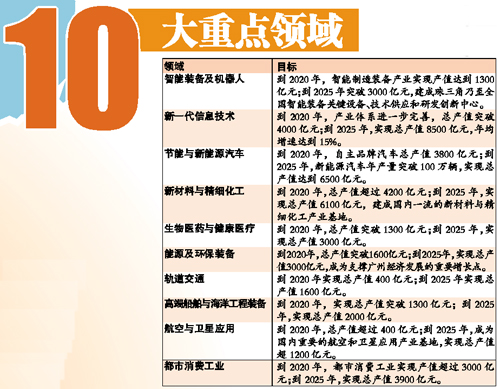 2025天天彩正版資料大全十，一網(wǎng)打盡，彩民必備，2025天天彩正版資料大全十，彩民必備指南一網(wǎng)打盡