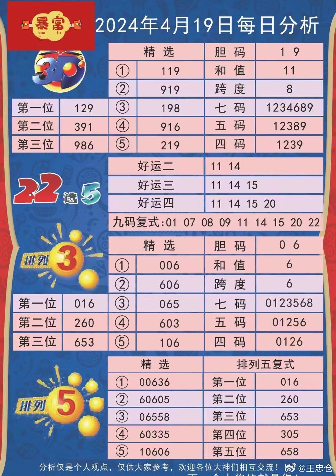 揭秘246天天天彩，免費(fèi)資料玄機(jī)圖深度解析，揭秘天天彩內(nèi)幕與玄機(jī)圖深度解析