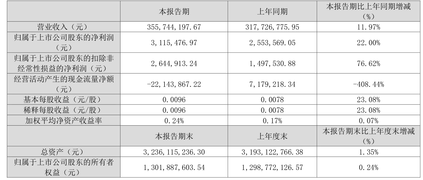 2025全年資料免費大全，一站式獲取資源的指南，一站式獲取資源指南，2025全年資料免費大全