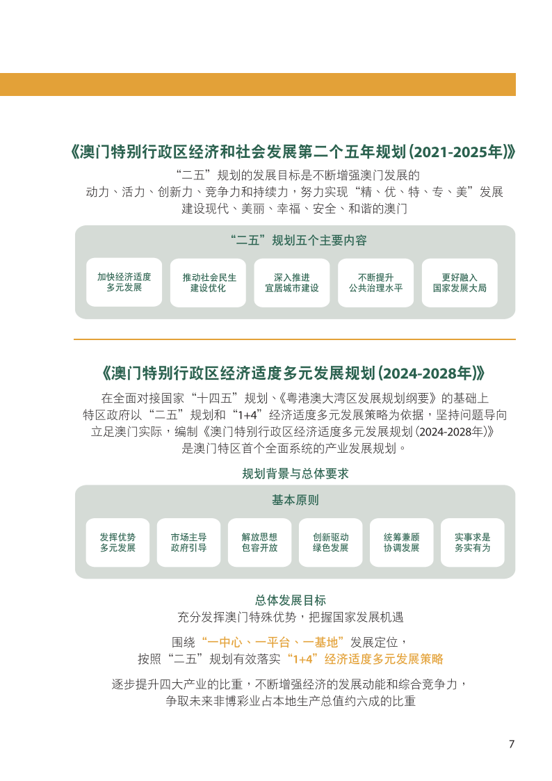探索未來，2025年澳門全年資料書本概覽，澳門未來展望，2025全年資料書本概覽