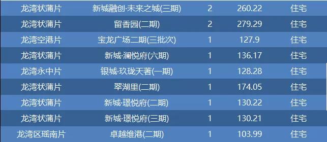 揭秘澳門開獎記錄，完整記錄365期期更新，洞悉彩票背后的秘密，澳門開獎記錄大揭秘，揭秘彩票背后的秘密，每期更新洞悉真相！