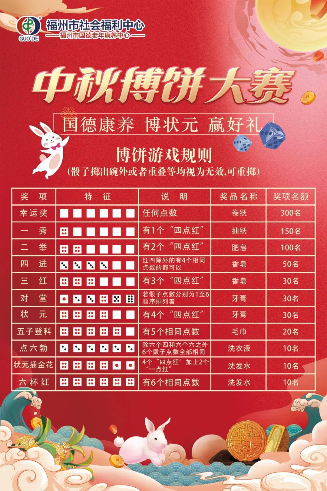 2025年澳門天天開好彩最新版一句真言，澳門彩票2025年天天開好彩最新預測及一句真言揭秘