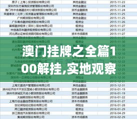澳門掛牌正版掛牌完整掛牌大全解析，澳門掛牌正版掛牌完整指南解析