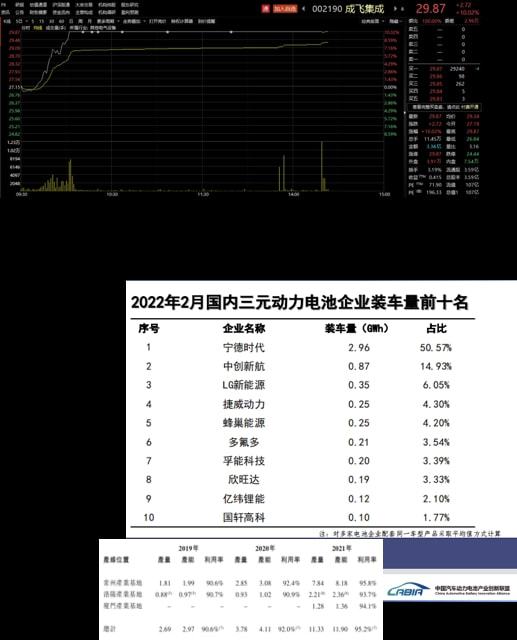澳門三肖三碼精準(zhǔn)100% - 2025全方面已...