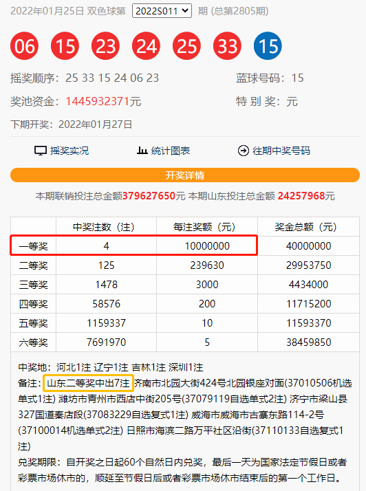 澳門天天二四六日開獎(jiǎng)結(jié)果，揭秘彩票背后的故事，澳門彩票開獎(jiǎng)背后的秘密，天天二四六日開獎(jiǎng)結(jié)果揭秘