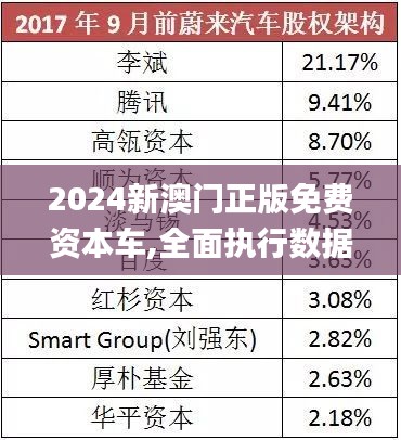 探索未來，走進新澳門正版免費資本車297的奇幻世界，探索新澳門正版免費資本車297的奇幻世界之旅
