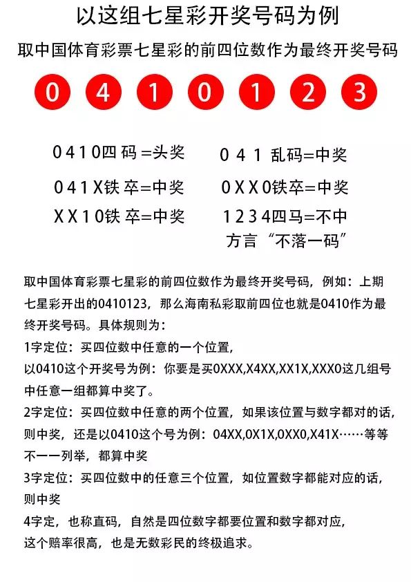 7777788888王中王開獎十記錄網(wǎng)聚寶盆，一網(wǎng)打盡彩票魅力與網(wǎng)聚財富，網(wǎng)聚寶盆，王中王開獎記錄一網(wǎng)打盡彩票魅力與財富匯聚之旅