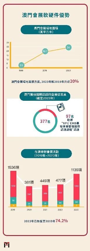 澳門最準(zhǔn)最快的免費的233期，揭秘真相與實用指南，澳門233期揭秘真相與實用指南，最準(zhǔn)最快的免費攻略
