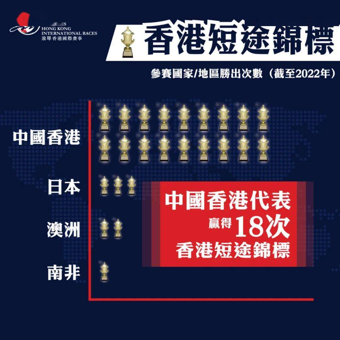 香港二四六開(kāi)獎(jiǎng)風(fēng)云，歷史最快開(kāi)獎(jiǎng)結(jié)果與免費(fèi)結(jié)果探秘，香港二四六開(kāi)獎(jiǎng)風(fēng)云，歷史最快開(kāi)獎(jiǎng)結(jié)果揭秘與免費(fèi)結(jié)果探秘