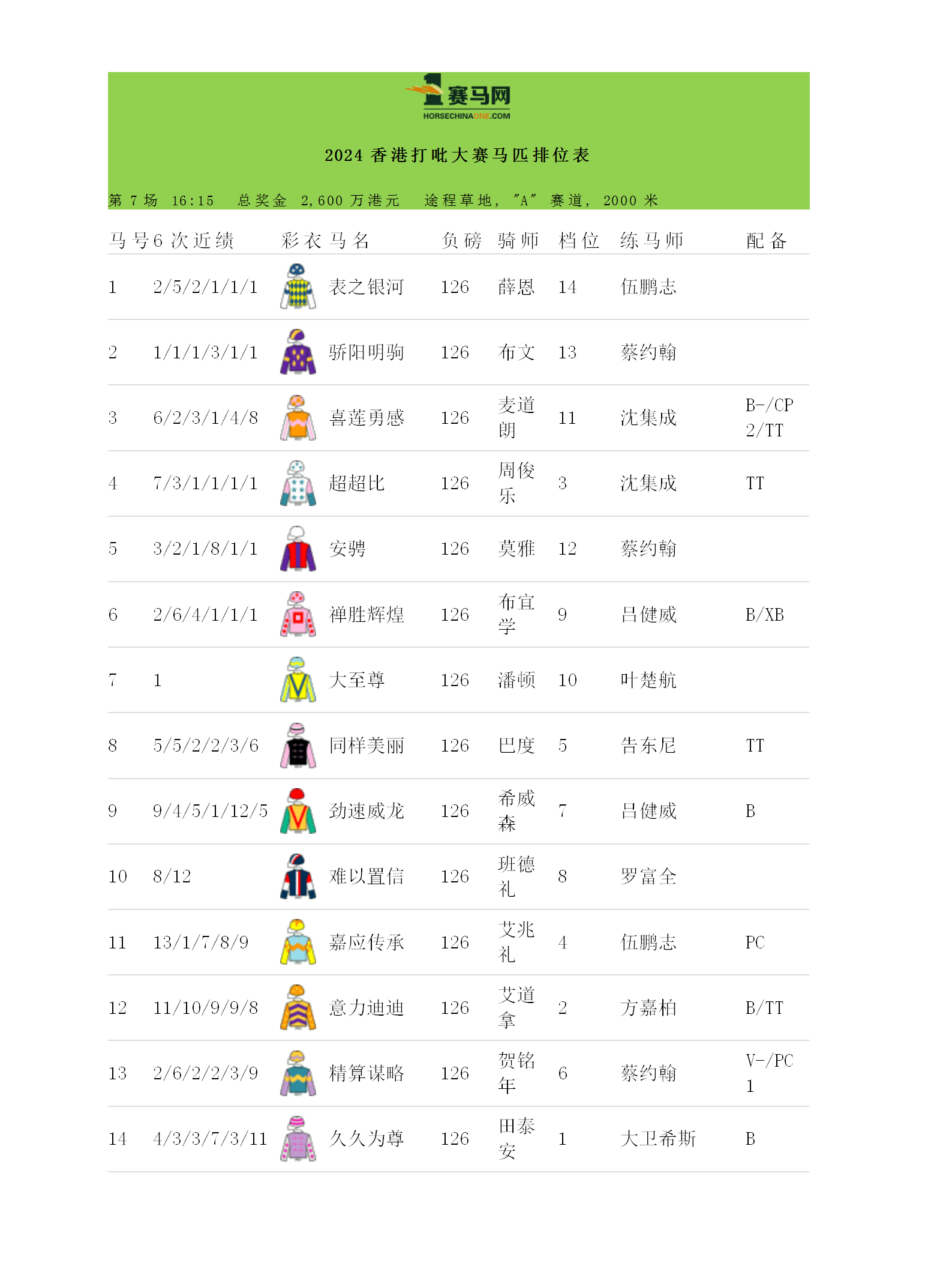 香港碼開獎歷史走勢圖表，揭秘彩票背后的數(shù)據(jù)魅力，香港彩票開獎歷史走勢圖表，揭秘數(shù)據(jù)背后的魅力與運氣