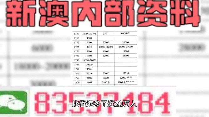 新澳天天開獎資料大全最新54期圖片及價格，一網打盡所有信息，新澳天天開獎資料大全，最新54期圖片及價格全掌握