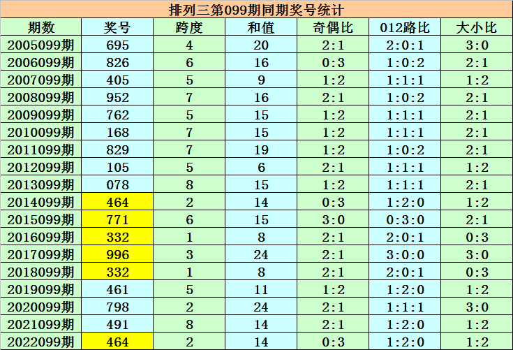 澳門一碼一碼100準確，揭秘博彩之都的神秘面紗，澳門博彩揭秘，一碼一碼準確率與神秘面紗下的真相