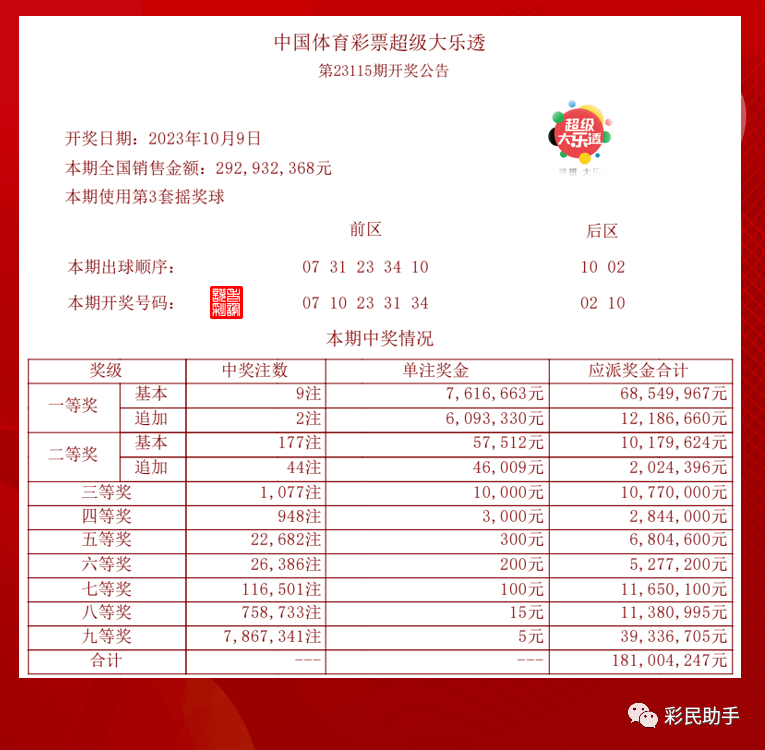 揭秘，2025年新澳門今晚開獎結(jié)果查詢?nèi)ヂ?，?dú)家揭秘，2025年新澳門今晚開獎結(jié)果查詢?nèi)ヂ越馕? class=